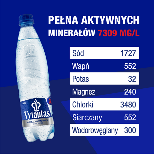 Vytautas to bogate źródło minerałów