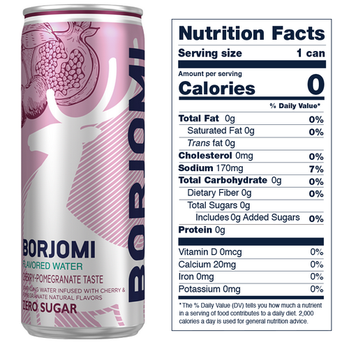 Borjomi smakowe bez cukru i kalorii
